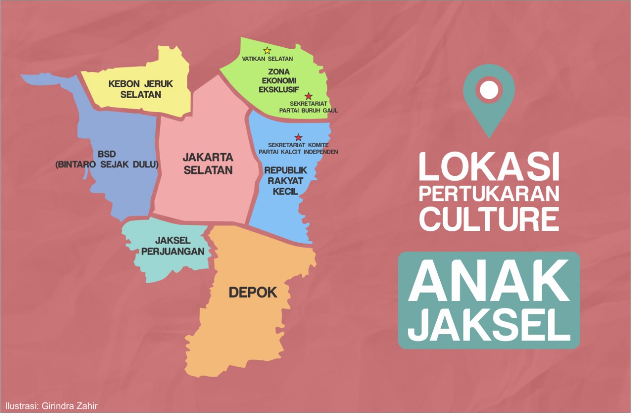 Lokasi-Lokasi Pertukaran Kultur dan Bahasa di Jakarta Selatan