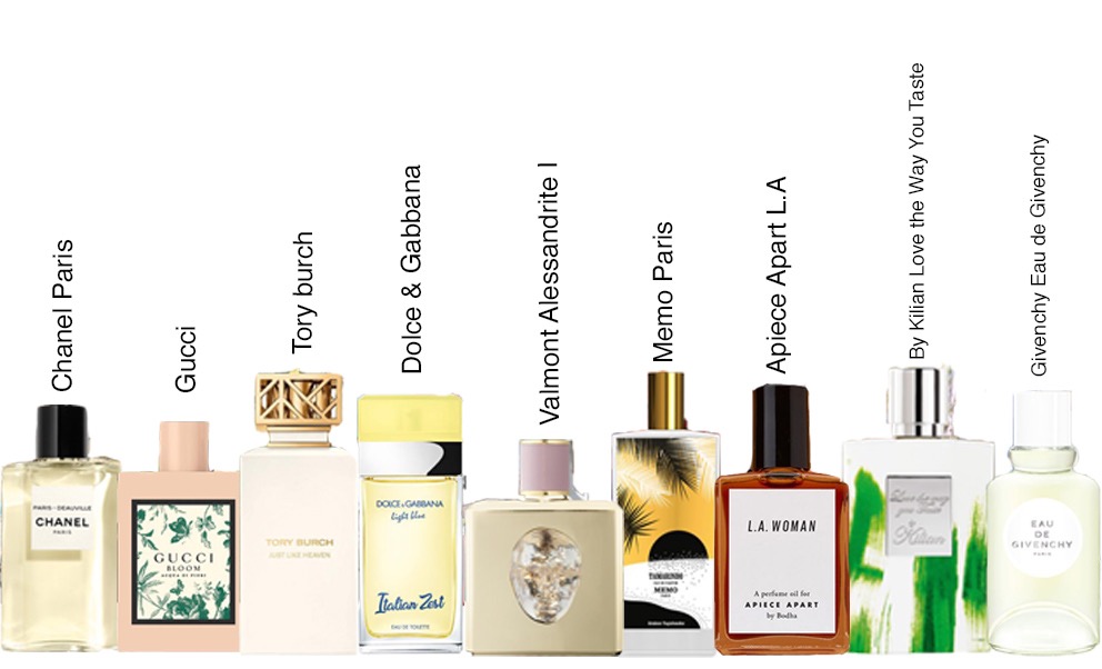 9 Brand High End Yang Memiliki Parfum Khusus Musim Panas