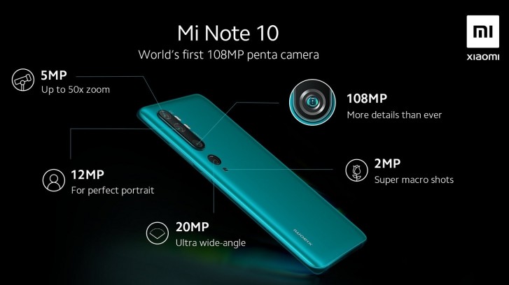 mi note 10 pro 108mp camera