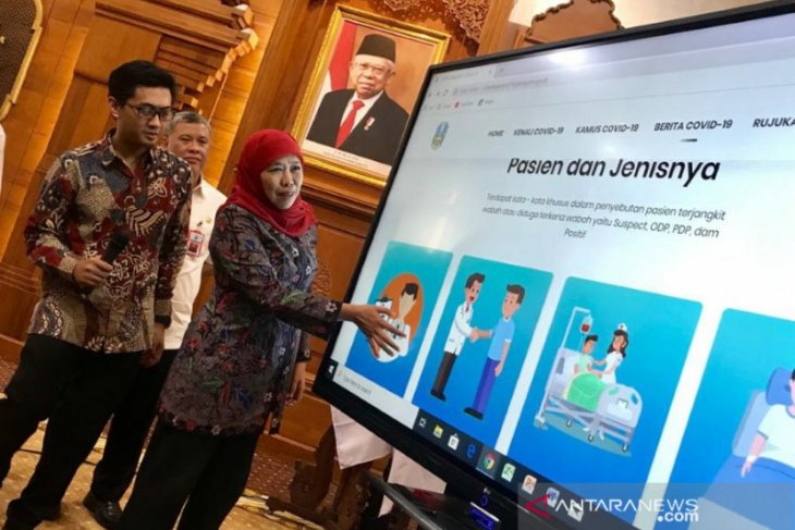 Pemprov Jatim Launching Website Pendeteksi COVID-19