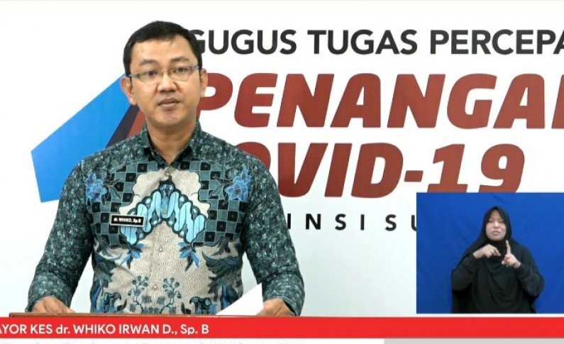 Update COVID-19 Sumut 3 Juni: 444 Positif, 152 PDP, 43 Meninggal