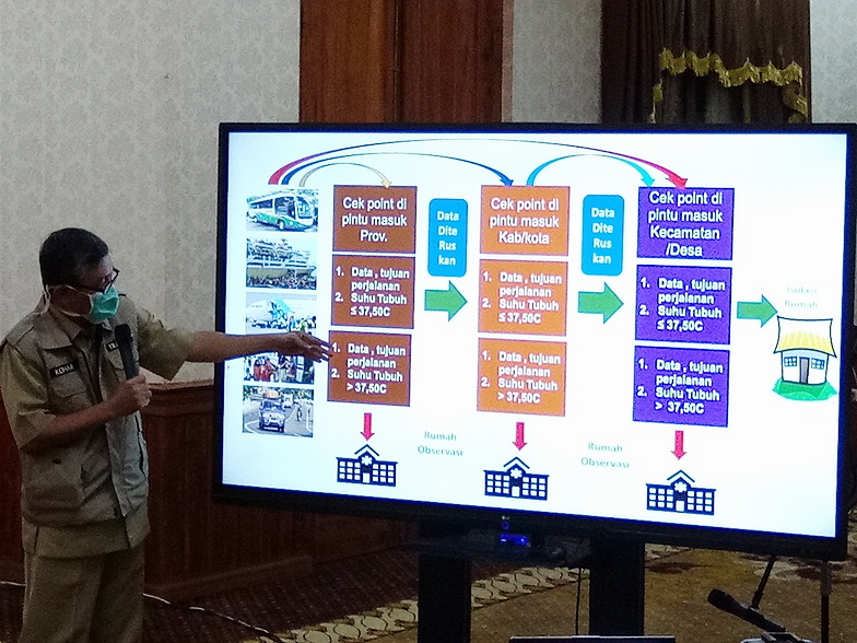 Pemprov Jatim Siapkan Langkah Strategis Sambut Kedatangan 156 PMI dari Malaysia Hari Ini