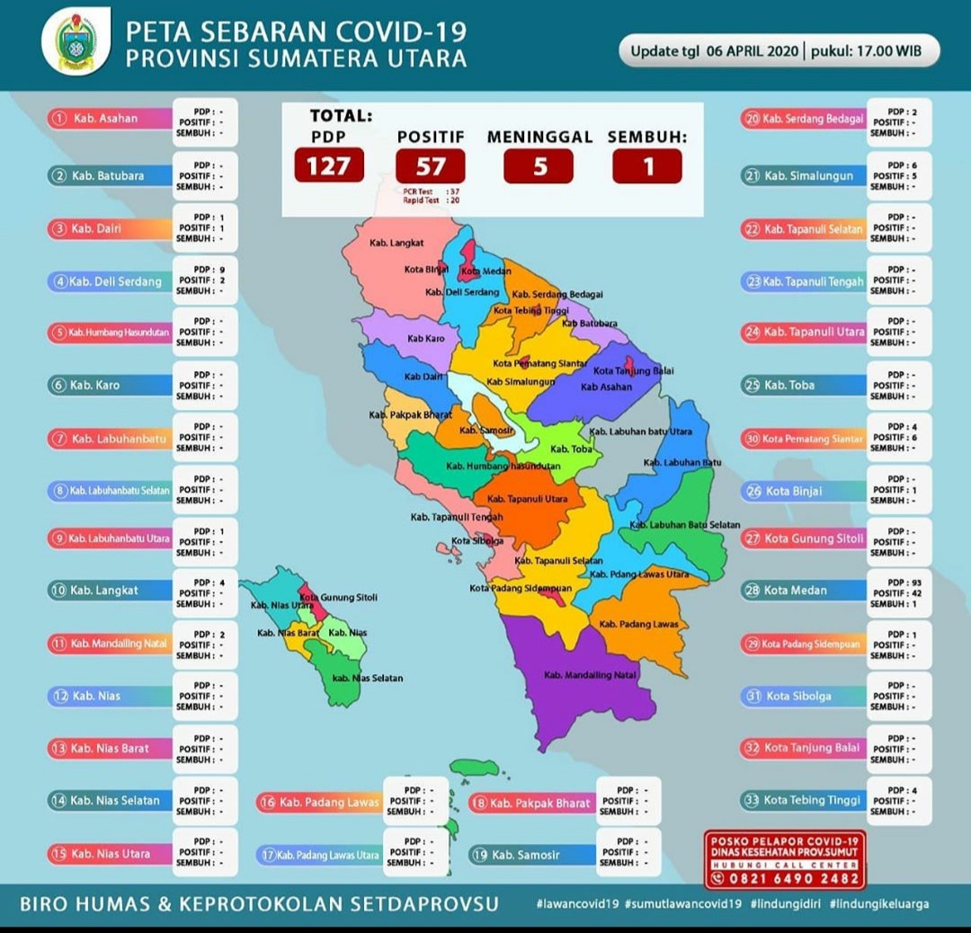 1586236043-peta-corona-sumut.jpg