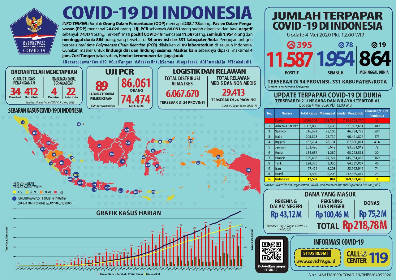 1588583567-WhatsApp-Image-2020-05-04-at-15.59.00.jpeg