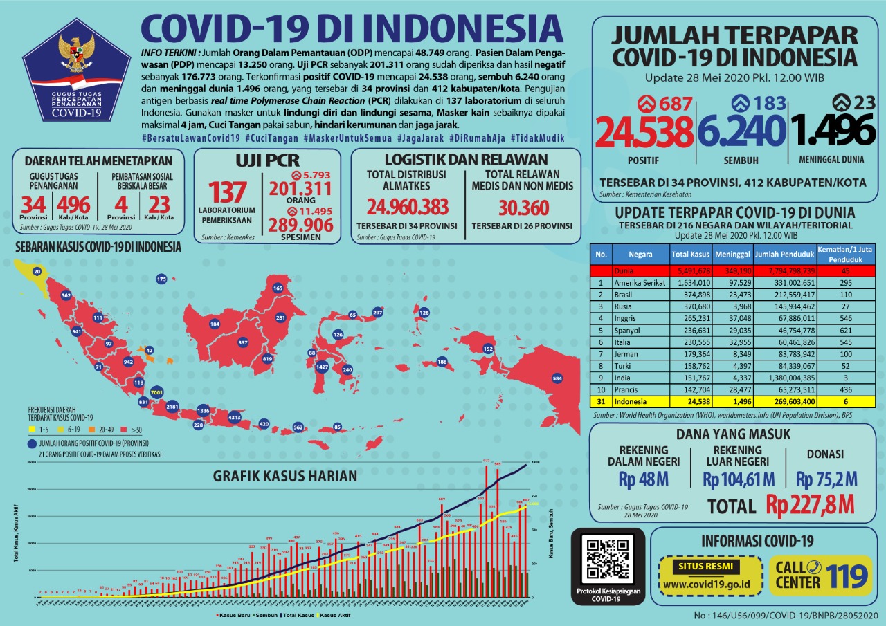 1590656527-WhatsApp-Image-2020-05-28-at-15.44.44-(1).jpeg