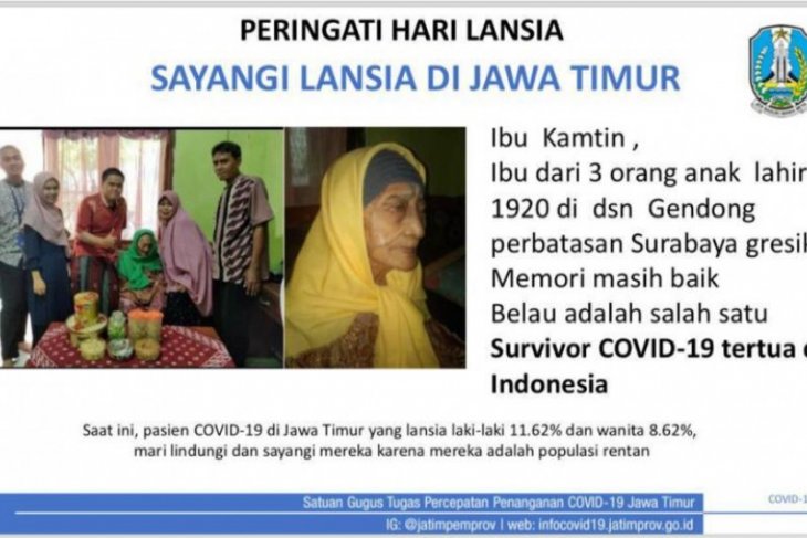 Nenek Usia 100 Tahun di Surabaya Jadi Survivor Tertua yang Sembuh dari COVID-19