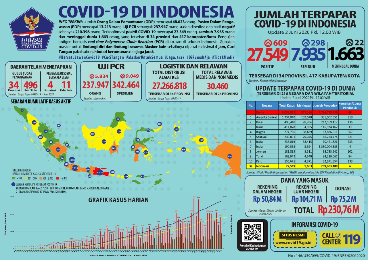 1591089574-WhatsApp-Image-2020-06-02-at-16.17.54.jpeg