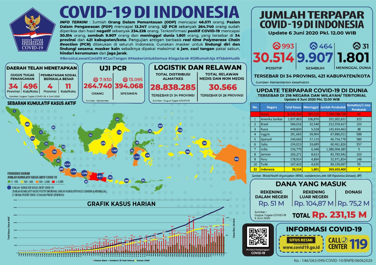 1591434519-WhatsApp-Image-2020-06-06-at-15.52.08.jpeg