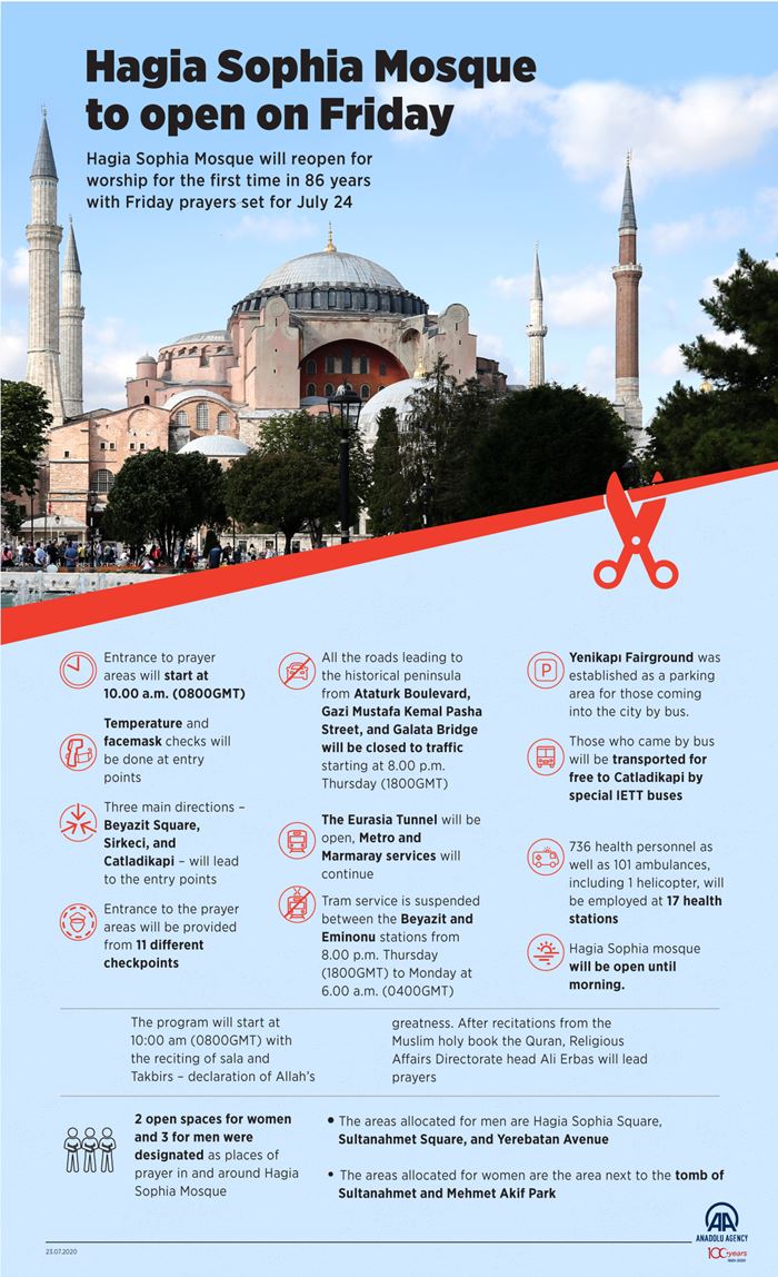 1595567713-peraturan-hagia-sophia.jpg