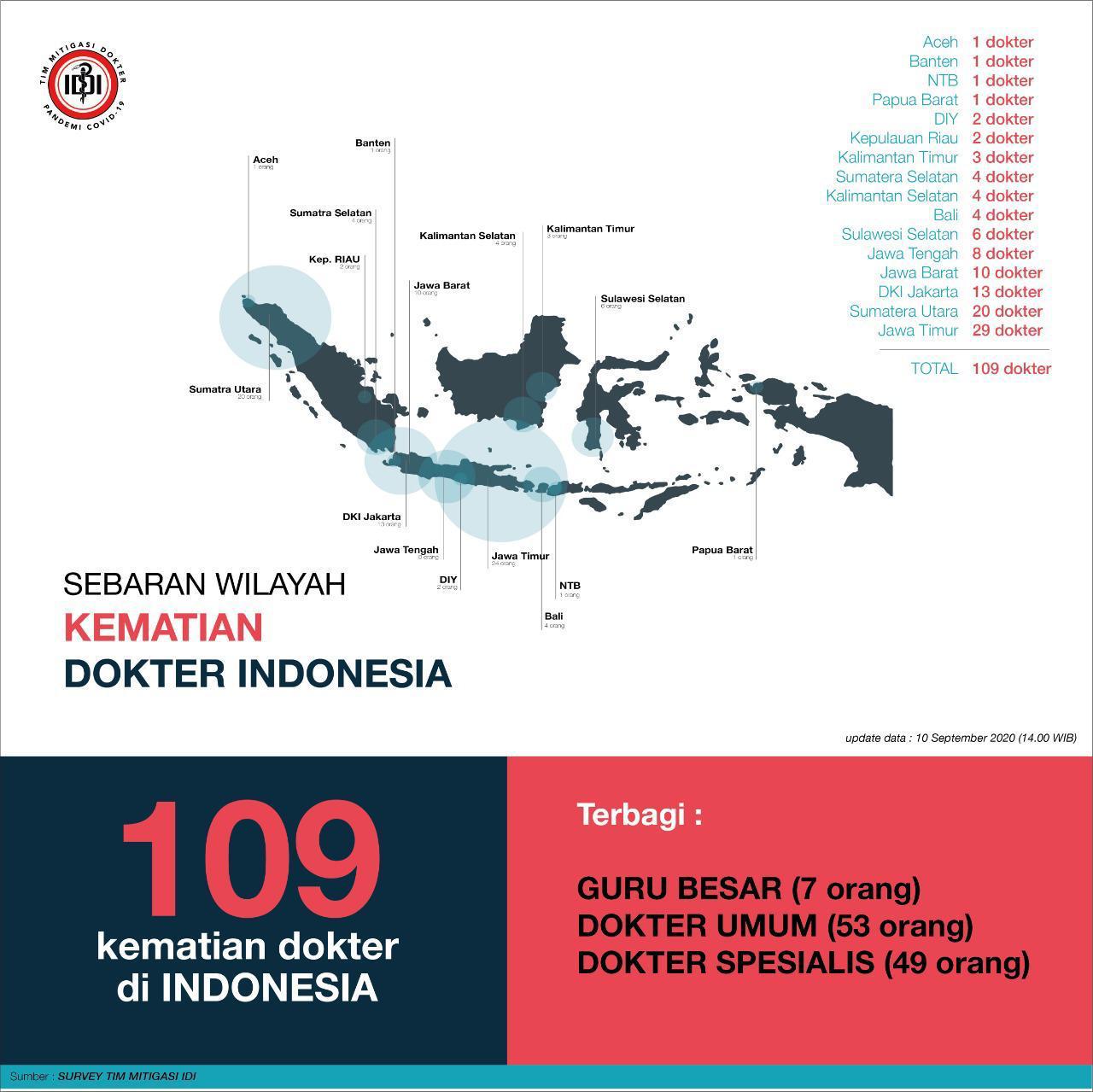 1599811597-Sebaran-Peta-COVID-19.jpg