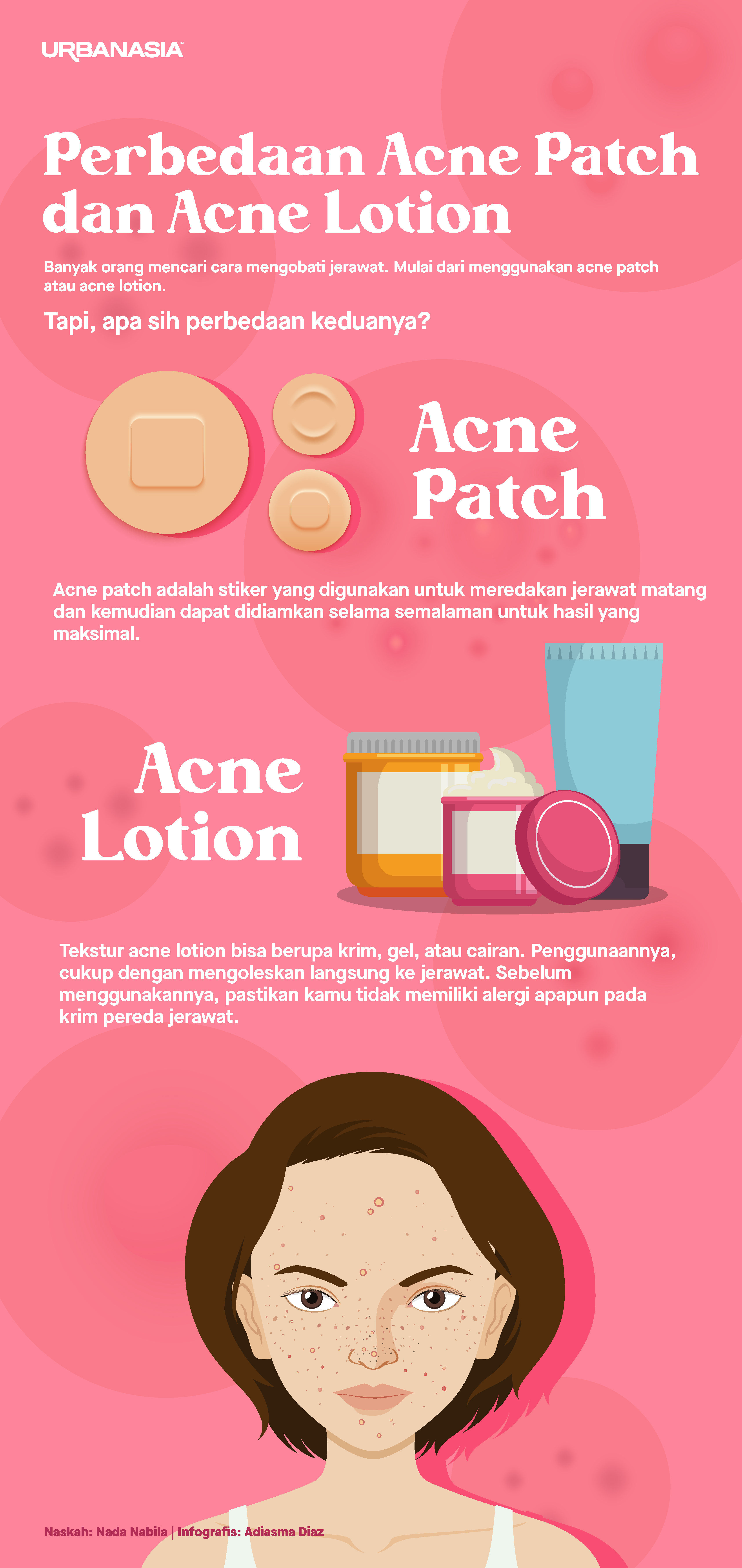 1612350700-artikel-infog-acne.jpg