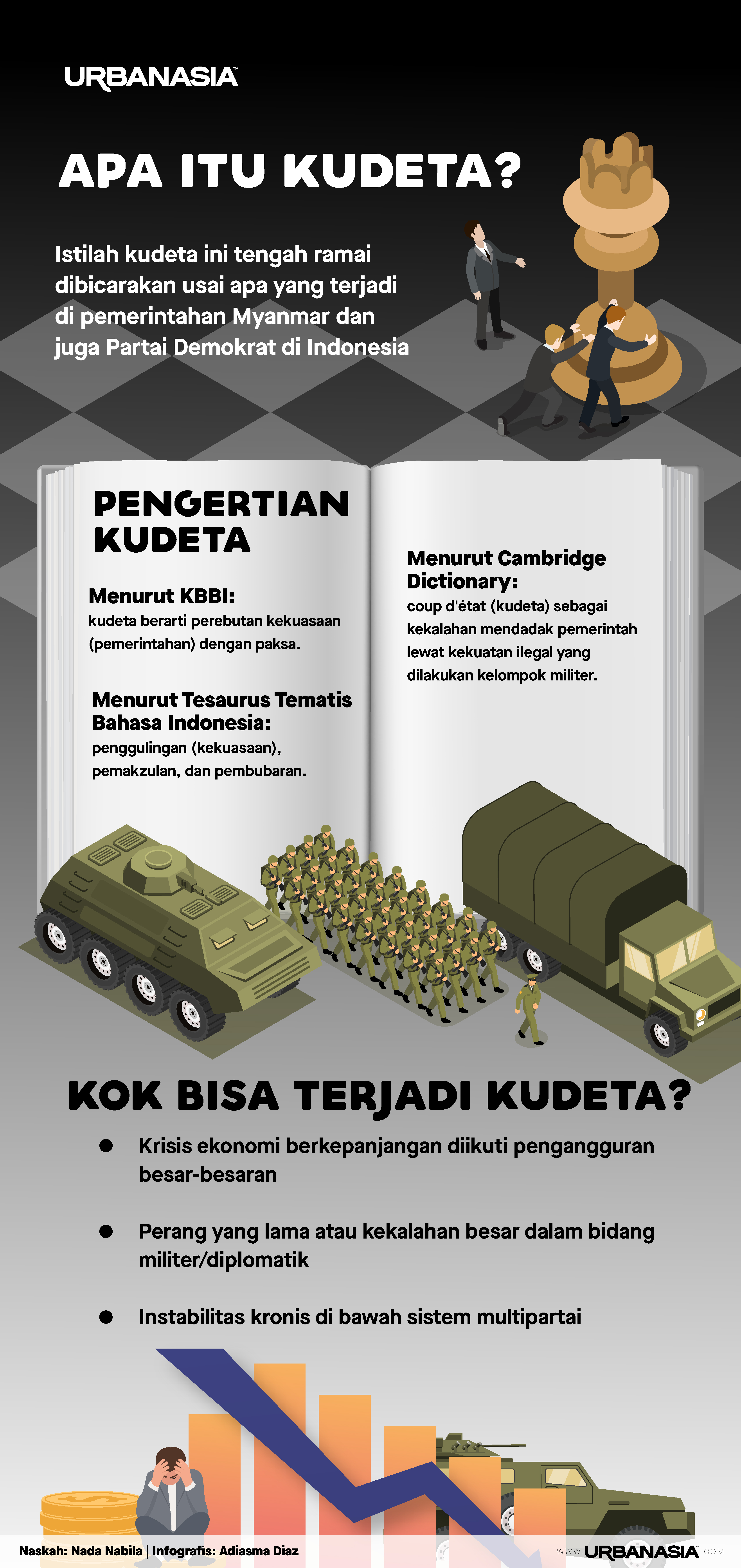 1612524400-artikelinfog-KUDETA.jpg