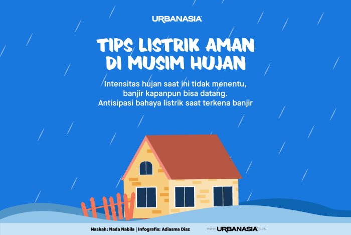 [INFOGRAFIS] Tips Listrik Aman di Musim Hujan