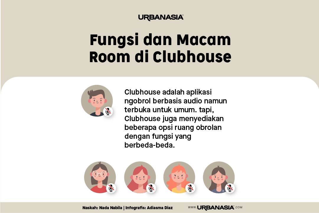 [INFOGRAFIS] Fungsi dan Macam Room di Clubhouse