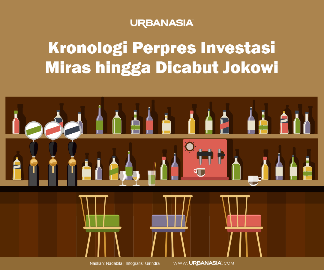 [INFOGRAFIS] Kronologi Perpres Investasi Miras hingga Dicabut Jokowi