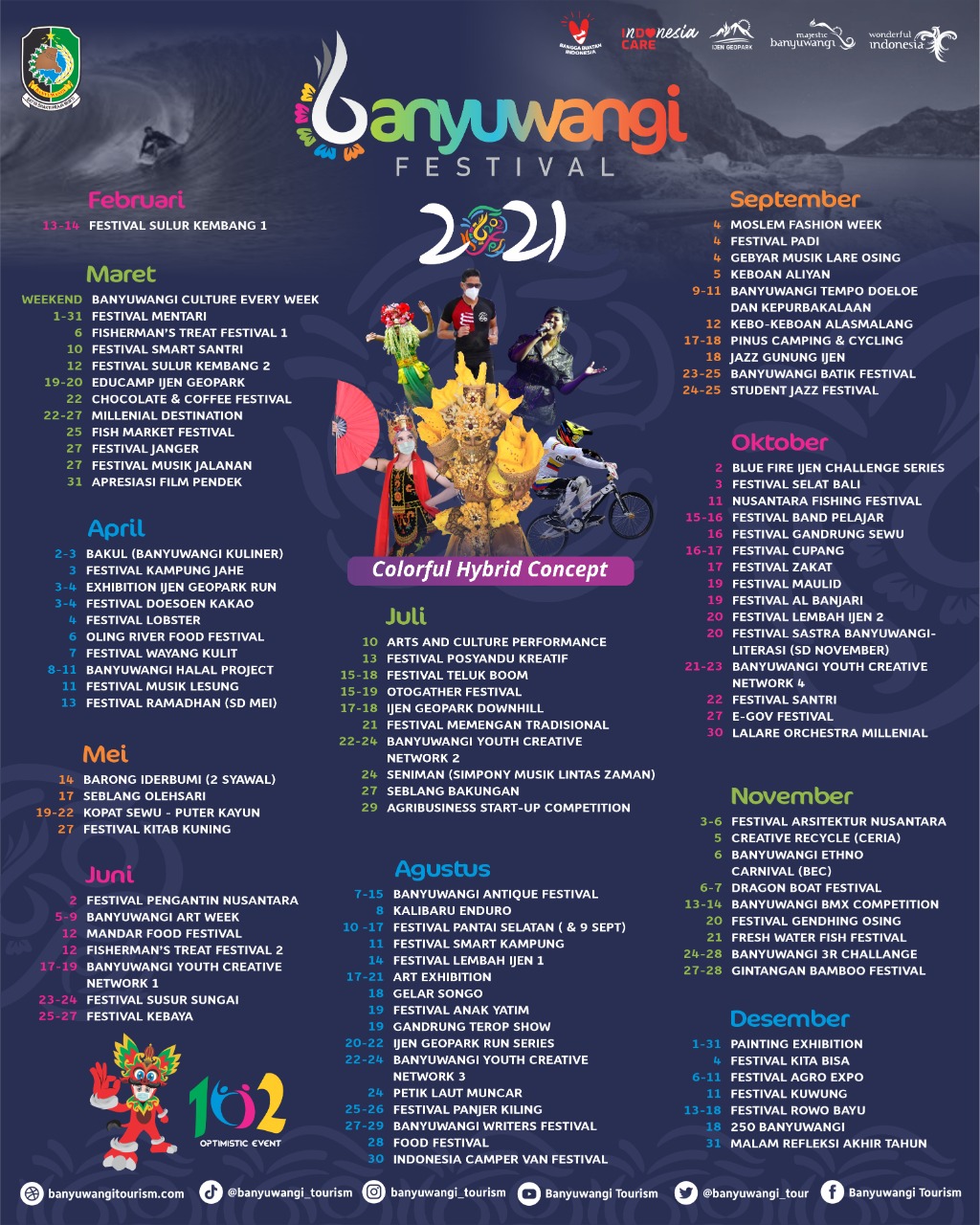 Catat! Ini Jadwal Lengkap Banyuwangi Festival 2021