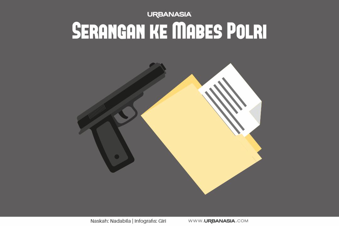 [INFOGRAFIS] Serangan ke Mabes Polri