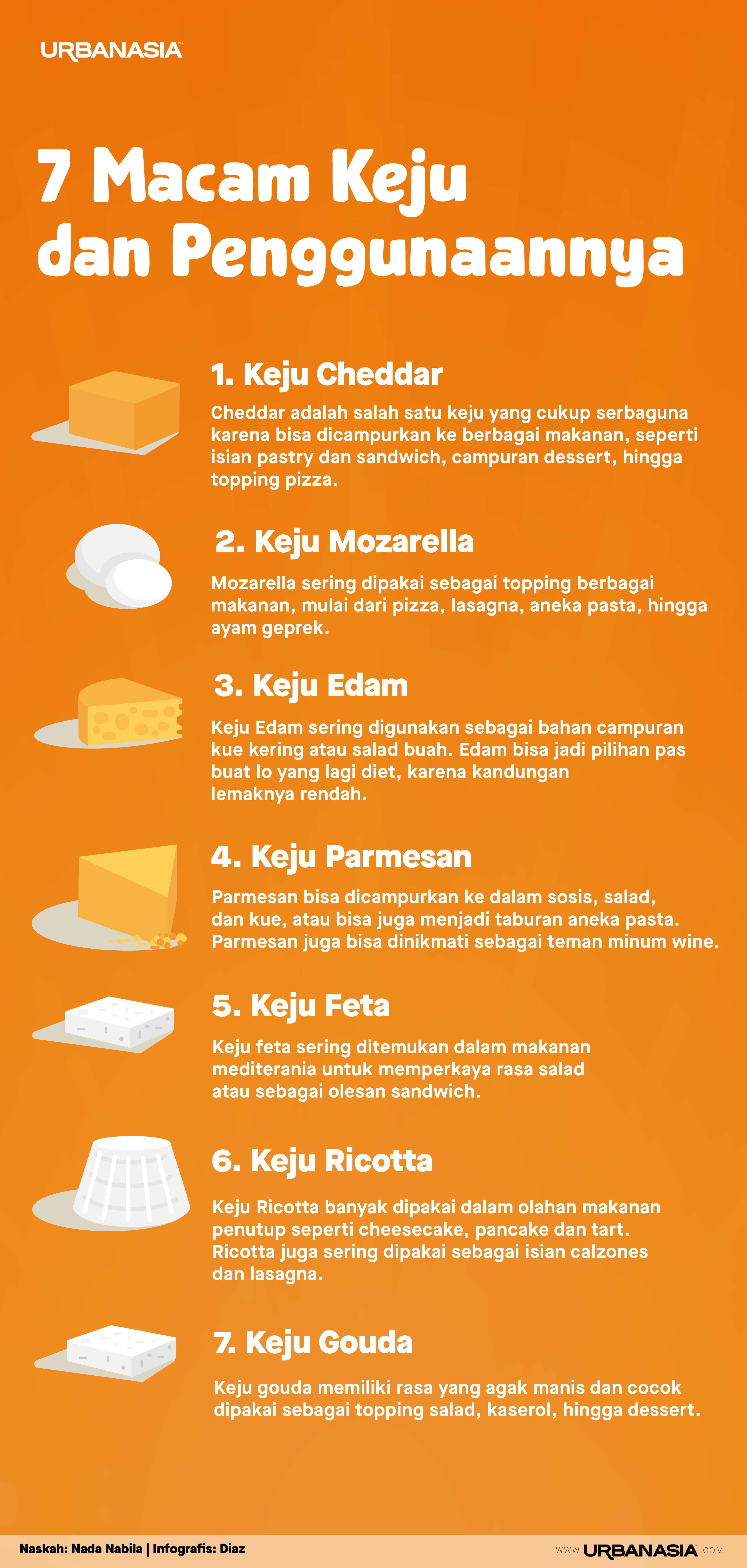 1618828572-7-macam-keju.jpg