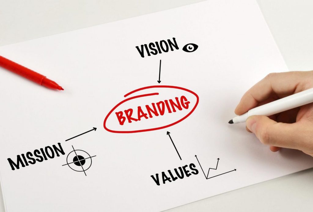 Pencitraan vs Personal Branding, Apa yang Beda?