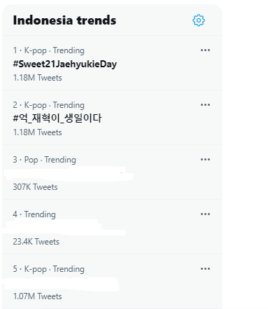 1626991369-Jaehyuk-TREASURE-trending-twitter.png