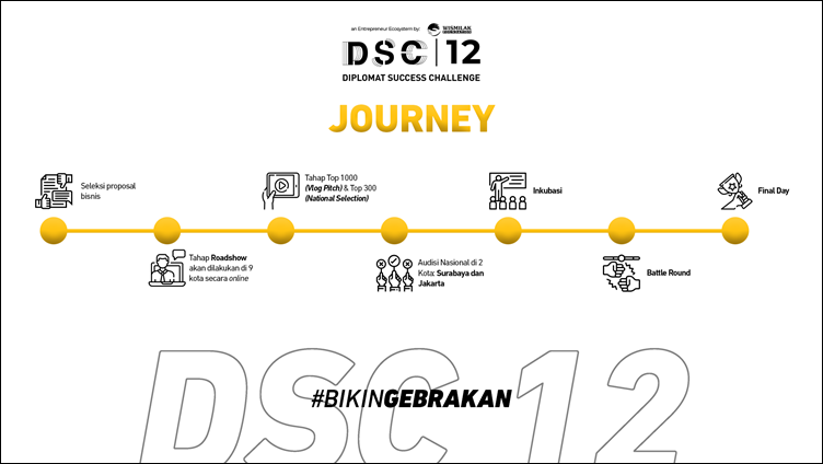 1627307038-Journey-DSC.png