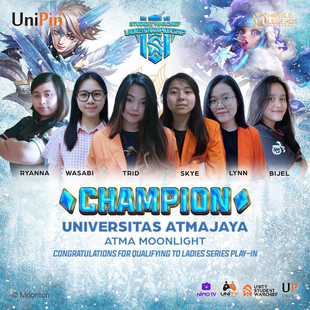 Universitas Atma Jaya Jawara USW Ladies Championship