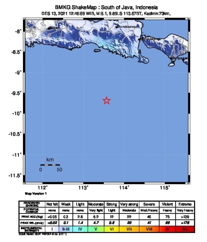 Gempa M 5,3 Guncang Selatan Jatim dan Bali, BMKG: Tak Berpotensi Tsunami