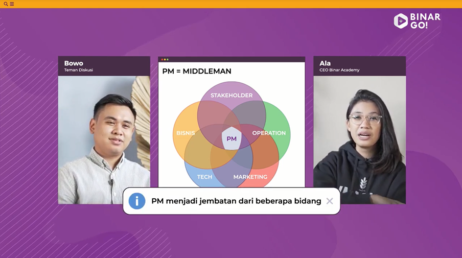 BinarGO, Platform untuk Asah Skill Digital Lewat Konten Video