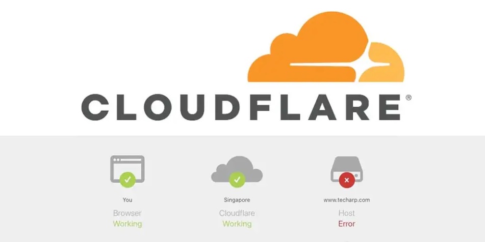 Cloudflare Down, Banyak Situs Sulit Diakses