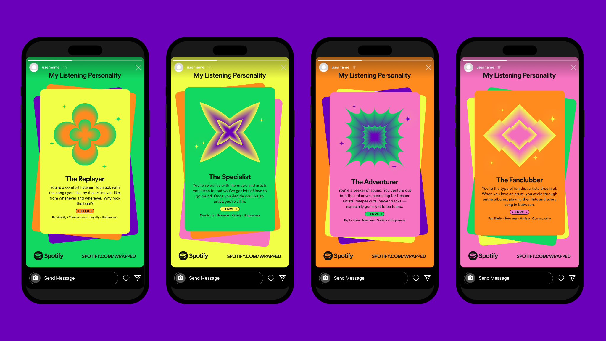 Cara Buat Spotify Wrapped 2022 untuk Dibagikan ke Medsos