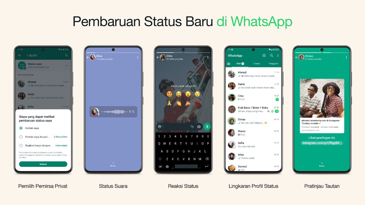 5 Fitur Baru Status Whatsapp