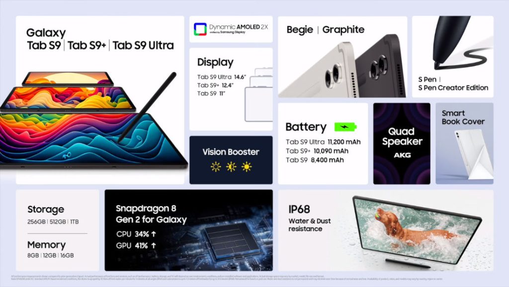 Galaxy Tab S9