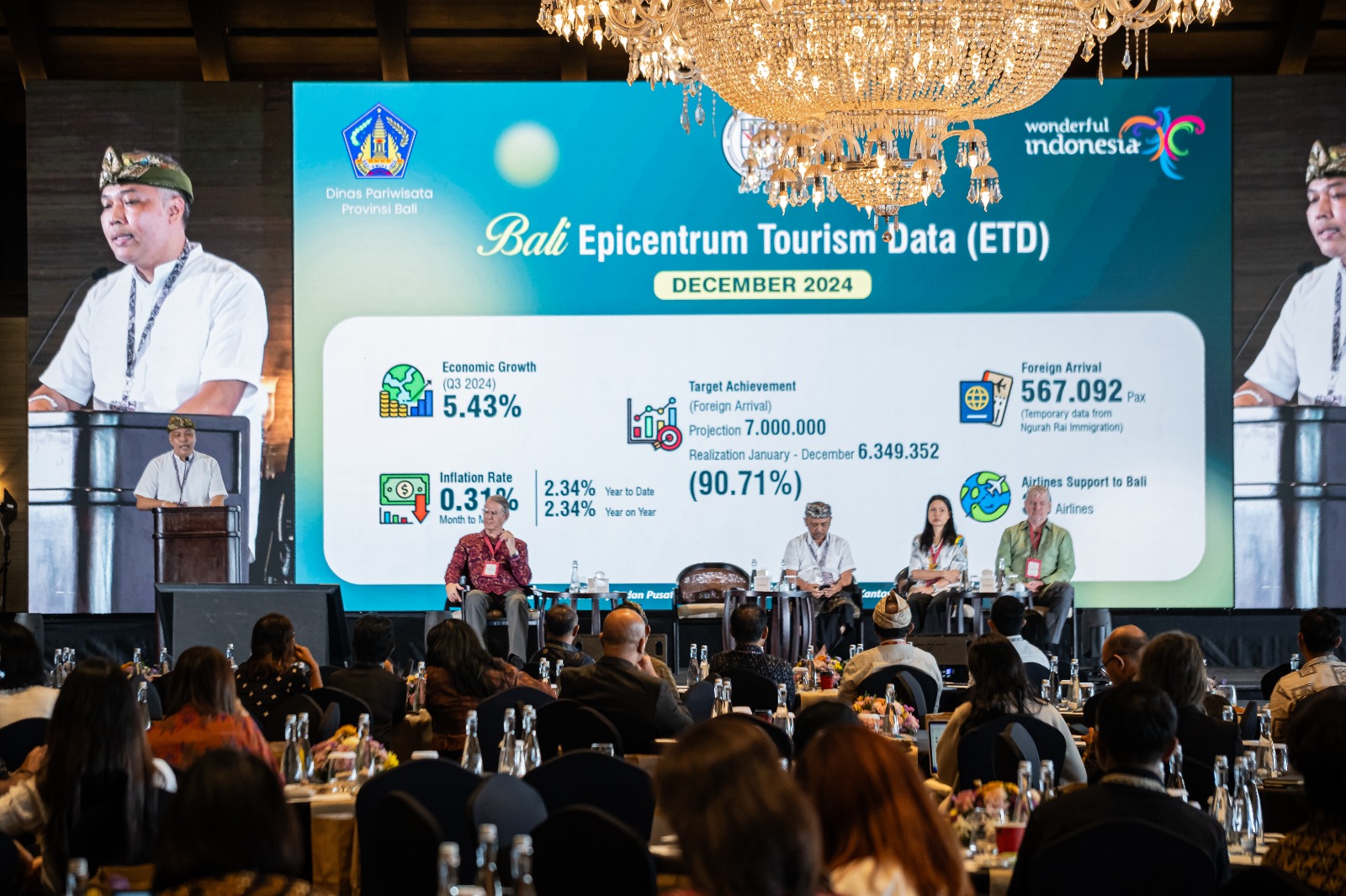 Kolaborasi Mewujudkan Pariwisata Bertanggung Jawab